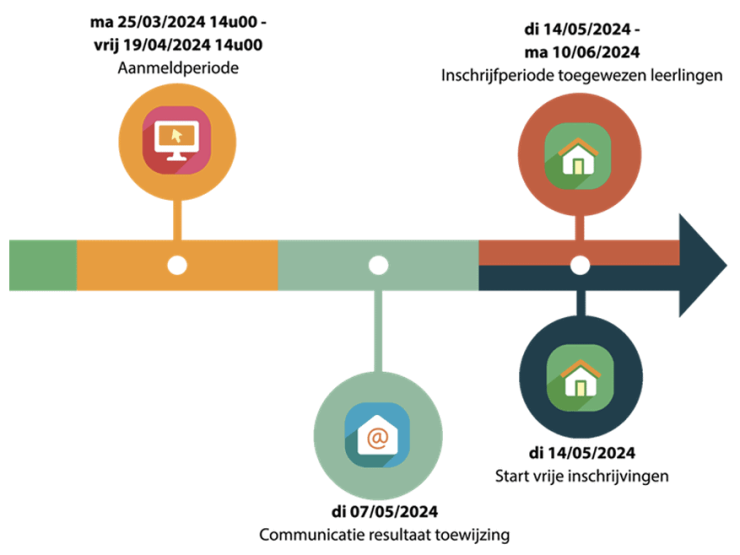 Schermafbeelding 2023-11-27 om 12.12.39