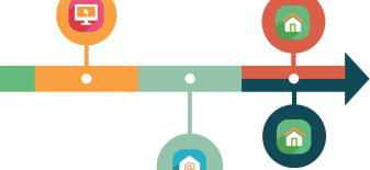 aanmelden-tijdslijn-2026_1